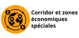 Finances et investissements